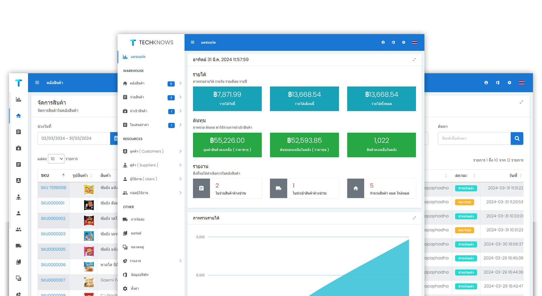 Warehouse Managment System